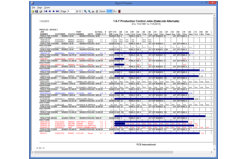 Production Control Report