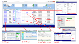 Order Manager show all info related to orders in the system