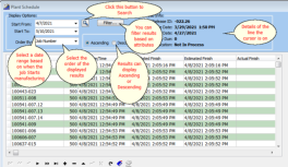 Bacon Software Plant Managers shows prioritized scheduling information for jobs in the shop