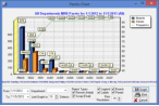 MRB Pareto Graph